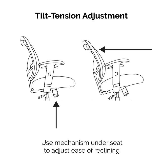 Office Chair has tilt-tension adustment to control ease of reclining.